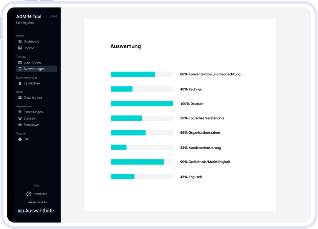 Testauswertung im ADMIN-Tool der Auswahlhilfe-Lehrlingstests.